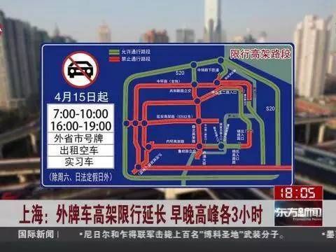 是日益紧张的上海各条道路情况,从实行早晚高峰车辆限行到进一步延长